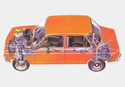 Zastava 101 - stojadin, kec